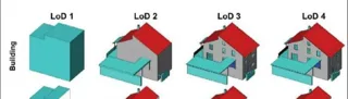 Original release preview for Increased Level of Detail (LOD)